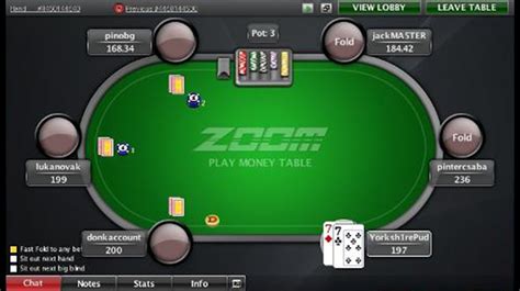 how to play zoom poker|Zoom Games: How to Play Poker, Trivia and More During Your .